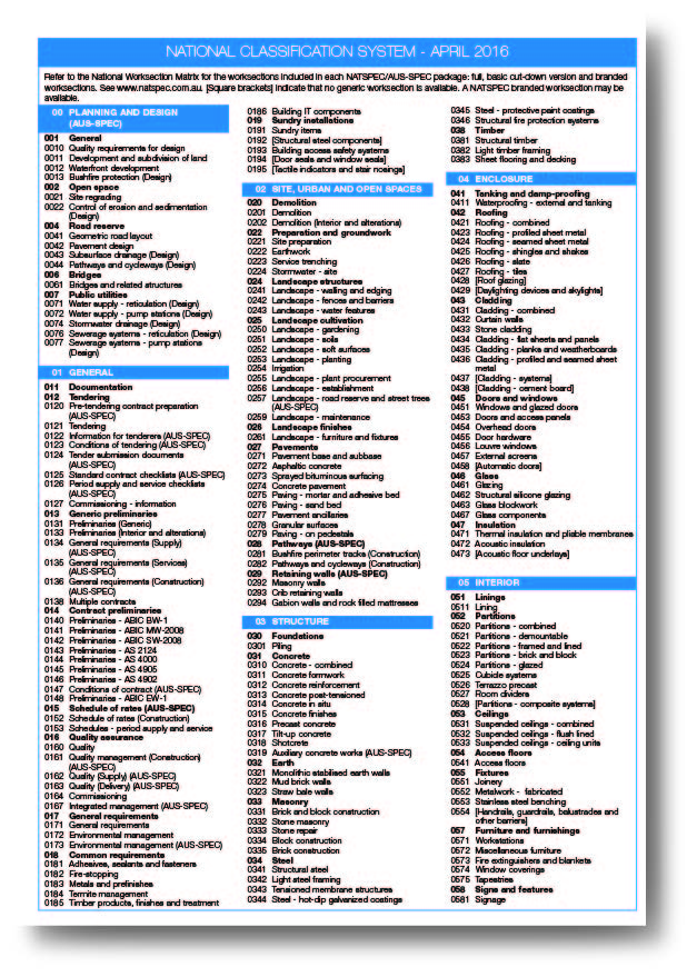 worksection classification